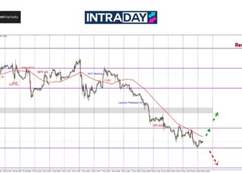 Cecah $1.2600, GBP/USD Berterusan Jatuh Hingga Ke Sesi Terakhir Minggu Lalu