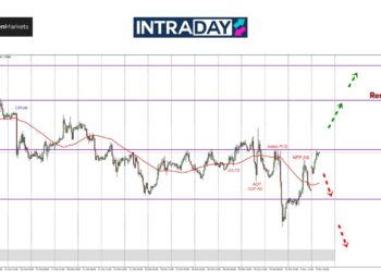 Trader Perhati GBP/USD Selepas Kesan NFP, Harga Cuba Nak Bolos $1.3000