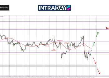 GBP/USD Sudah Terjun, BOE Pula Dijangka ‘Cut Rates’!
