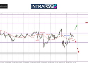 FOMC & BOE Potong Kadar Faedah, GBP/USD Lonjak Lebih 100 Pips!