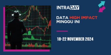 8 Berita Data Ekonomi Penting Tumpuan Pasaran Minggu Ini (18-22 November 2024)