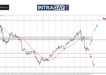Analisis GOLD – Emas Tukar Arah Di Awal Minggu, Harga Jatuh ‘Kaw-Kaw’!