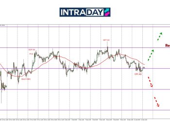 CPI AS Benamkan EUR/USD Bawah $1.0500, Keputusan Mesyuarat ECB Kini Dinanti!