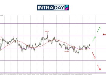 Data PMI Bercampur Punca EUR/USD Melekat Di Zon ‘Magnet’ $1.0500