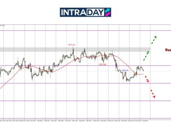GBP/USD Lantun Ke $1.2700, Pulih Separuh Dari Kerugian Minggu Lalu