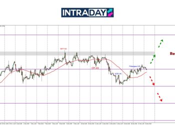 Data Pekerjaan UK Lonjakkan GBP/USD, Data CPI Pula Menanti!
