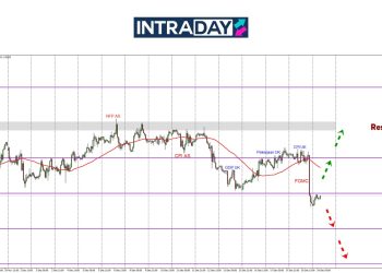 GBP/USD Terjun Lebih 100 Pips, Mesyuarat BOE Jadi Tumpuan Seterusnya!