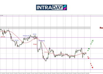 GBP/USD ‘Test’ Rintangan $1.2600 Sebelum Harga Menjunam