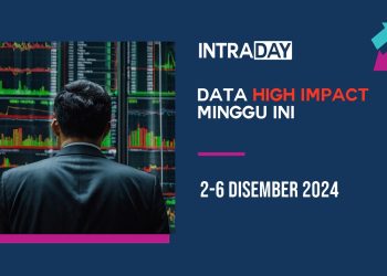 7 Berita Data Ekonomi Penting Tumpuan Pasaran Minggu Ini (2-6 Disember 2024)