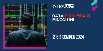 7 Berita Data Ekonomi Penting Tumpuan Pasaran Minggu Ini (2-6 Disember 2024)