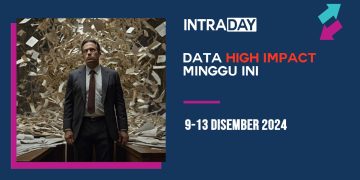 8 Berita Data Ekonomi Penting Tumpuan Pasaran Minggu Ini (9-13 Disember 2024)