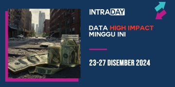 5 Berita Data Ekonomi Penting Tumpuan Pasaran Minggu Ini