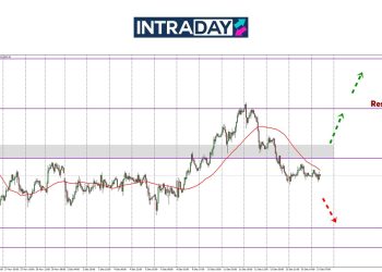 Analisis GOLD – Pelabur Lega Harga Emas Tak Sambung Jatuh Di Awal Minggu