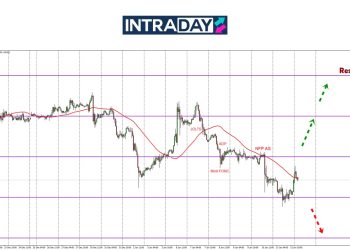 EUR/USD Turun Menguji Support $1.0200 Sebelum Melantun Semula
