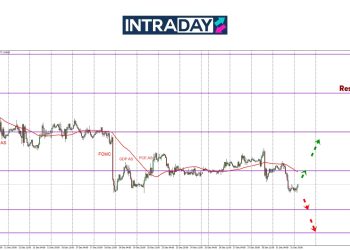 EUR/USD Lanjutkan Penurunan Lebih Rendah Di Pembukaan 2025