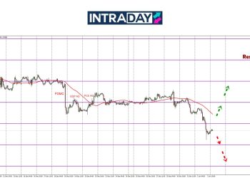 EUR/USD Menjunam Ke Paras Terendah Terbaru 3 Tahun!