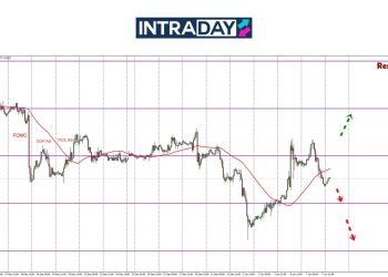 USD Kembali Kukuh, EUR/USD Turun Semula Bawah $1.0400