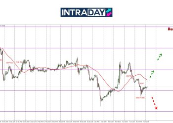 Kekal Isyarat ‘Bearish’, EUR/USD Sambung Menjunam Lagi