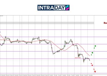 GBP/USD Terjun Cecah Paras Terendah 3 Tahun!