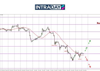 GBP/USD Bakal Dipacu Data Ekonomi UK Minggu Ini Termasuk CPI