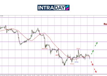 GBP/USD Terjun Selepas Kejutan Data Jualan Runcit UK!