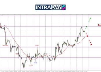 GBP/USD Lonjak 150 Pips Pada Jumaat Lalu Capai Ketinggian $1.2500