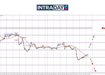 GBP/USD Melantun Atas $1.2400 Semula Lepas Menjunam Terendah 8 Minggu