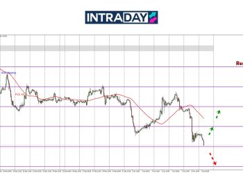 GBP/USD Junam 170 Pips Ke Paras Terendah Terbaru 9 Bulan!