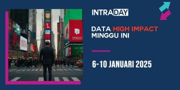 8 Berita Data Ekonomi Penting Tumpuan Pasaran Minggu Ini (6-10 Januari 2025)