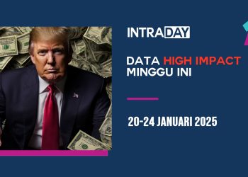 7 Berita Data Ekonomi Penting Tumpuan Pasaran Minggu Ini (20-24 Januari 2025)