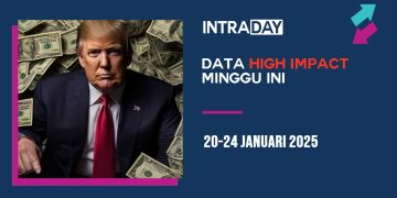 7 Berita Data Ekonomi Penting Tumpuan Pasaran Minggu Ini (20-24 Januari 2025)