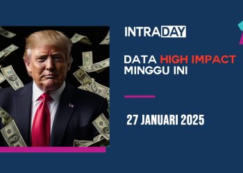 8 Berita Data Ekonomi Penting Tumpuan Pasaran Minggu Ini (27-31 Januari 2025)