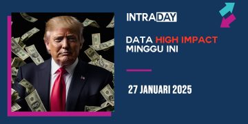 8 Berita Data Ekonomi Penting Tumpuan Pasaran Minggu Ini (27-31 Januari 2025)