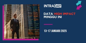 7 Berita Data Ekonomi Penting Tumpuan Pasaran Minggu Ini (13-17 Januari 2025)