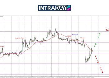 Susulan Trump Tangguh Tarif, EUR/USD Tutup Semula ‘Gap’