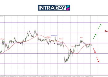 EUR/USD Tenang Sebentar, Tunggu Gelora NFP Tiba!