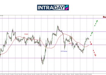 GBP/USD Lonjak Lebih 100 Pips, Tumpuan Beralih Kepada CPI AS!