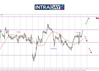 GBP/USD Junam Ke $1.2400 Selepas CPI, Tapi Harga ‘Reverse’ Naik Semula!