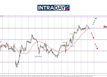 Mendatar Pada $1.2600, Laporan Pekerjaan UK Akan Pacu Carta GBP/USD