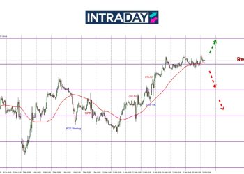CPI UK Pula Akan Jadi Penentu Arah GBP/USD!
