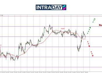 GBP/USD Buat Kejutan Dengan 200 Pips Kenaikan Harian!