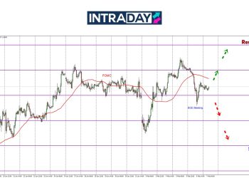 GBP/USD Menjunam 150 Pips, BOE Tepati Ramalan Turunkan Kadar Faedah Kali Ke-3