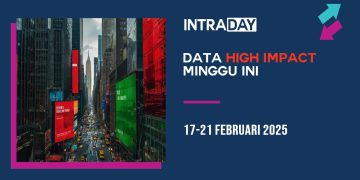 10 Berita Data Ekonomi Penting Tumpuan Pasaran Minggu Ini (17-21 Februari 2025)