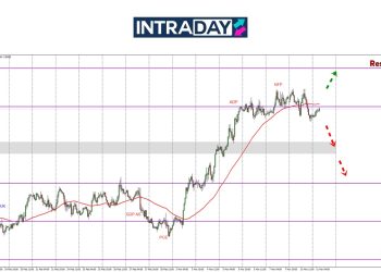 Jaga-Jaga! GBP/USD Susut Bawah $1.2900, Petanda Harga Bakal Terjun?