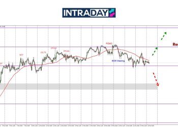 GBP/USD Sempat Naik 70 Pips Sebelum Jatuh Semula Ke $1.2900
