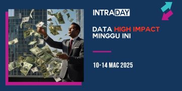 6 Berita Data Ekonomi Penting Tumpuan Pasaran Minggu Ini (10-14 Mac 2025)