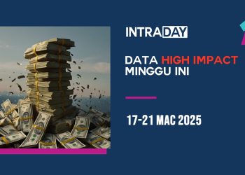 9 Berita Data Ekonomi Penting Tumpuan Pasaran Minggu Ini (17-21 Mac 2025)