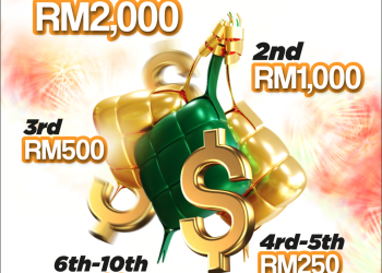 Peraduan RAYA & KAYA 2025 Trading Contest Dari Saracen Markets – Menangi Duit Raya Hingga RM5,000!