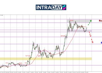EUR/USD Uji Zon Penting $1.1300, Tunggu Data Di Sesi New York