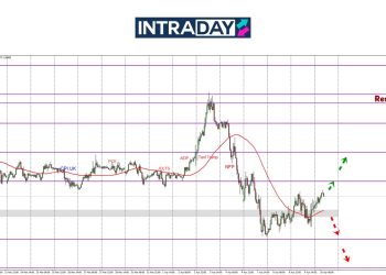 GBP/USD Tak Jumpa Jalan Lagi, Pelabur Tunggu Data CPI AS